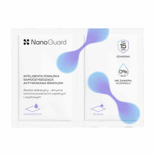 NanoGuard Duoproduct